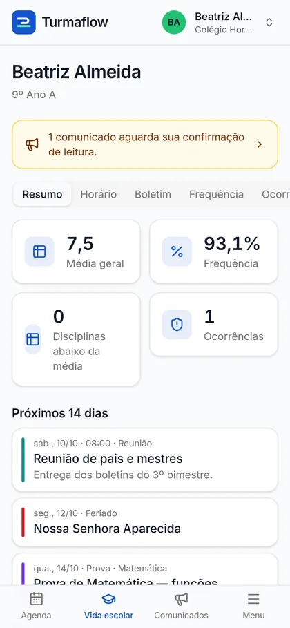 Resumo da aluna com média geral 7,5 e frequência 93,1%
